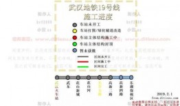 最新地铁爆料新闻报道图片,揭秘未来交通新格局