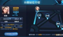 婉儿最新爆料皮肤视频下载,最新爆料皮肤视频下载全攻略