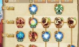 燃烧意志最新觉醒爆料,神秘角色觉醒，战力再升级！